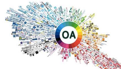 你知道OA系統(tǒng)的必要性嗎？