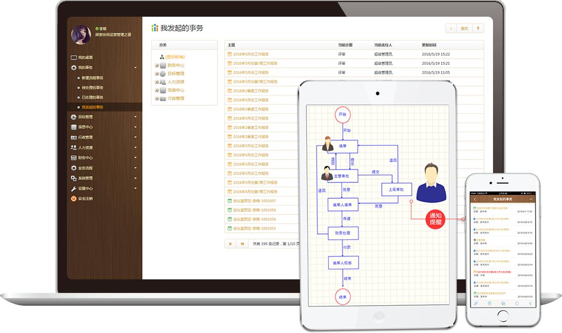那幾款OA系統(tǒng)性價(jià)比高？