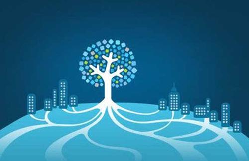 民營企業(yè)如何走出家族式管理的誤區(qū) 民營企業(yè)如何走出家族式管理的誤區(qū)