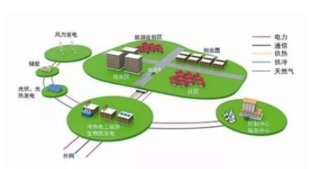 oa產(chǎn)品實(shí)施如何才能更加綜合優(yōu)勢(shì)？