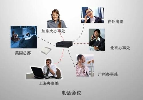 哪些企業(yè)應用和人員比較適合使用移動辦公？