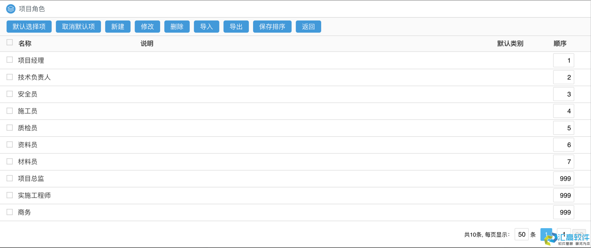 項(xiàng)目管理系統(tǒng)簡(jiǎn)介及功能介紹